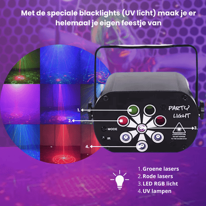 lucion UV laser light USP